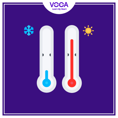 GLOBAL WARMING (Skills 1)